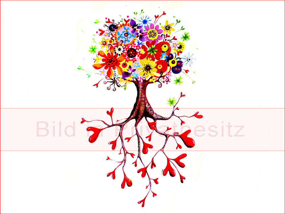 Sabine Floner - Das Streben nach dem Glück